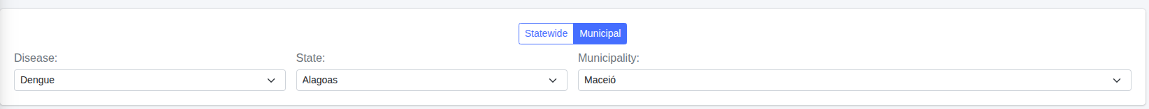 spatial selectors